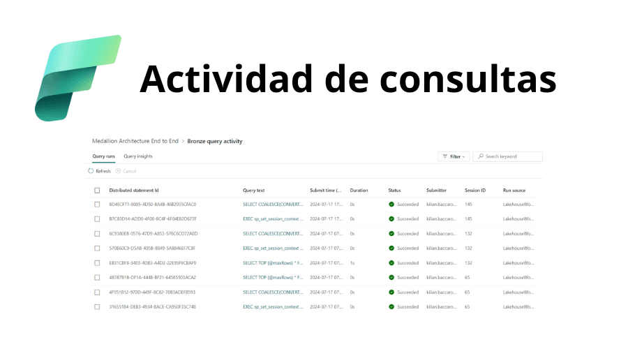 Actividad de consultas – Supervisa las consultas T-SQL de tu Lakehouse o Warehouse